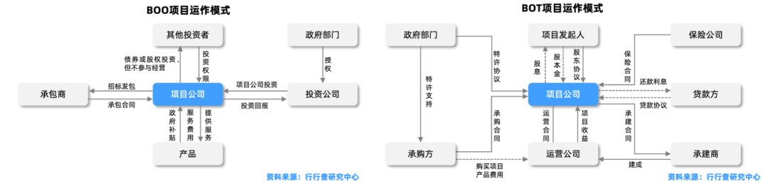 激光非接觸焊接圖示