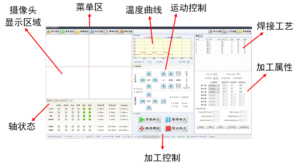 奧萊光電4軸聯(lián)動(dòng)恒溫激光錫焊軟件